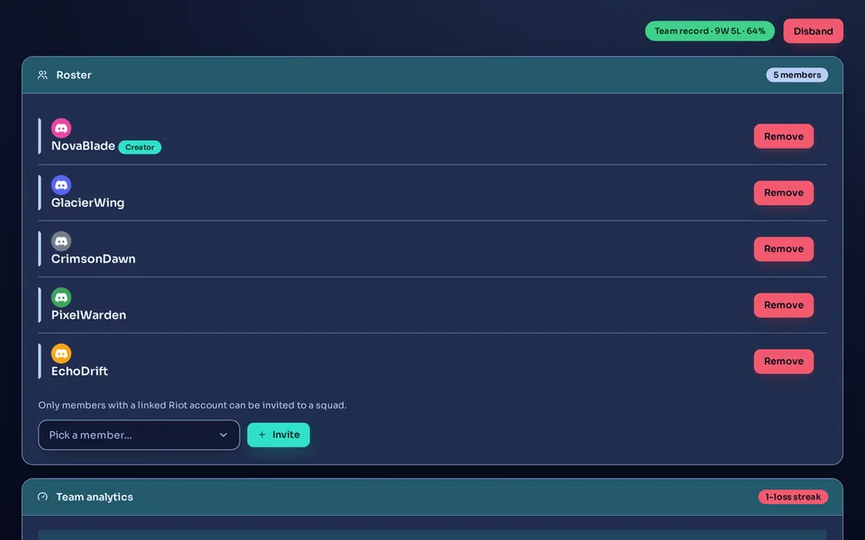 An example of a squad detail page