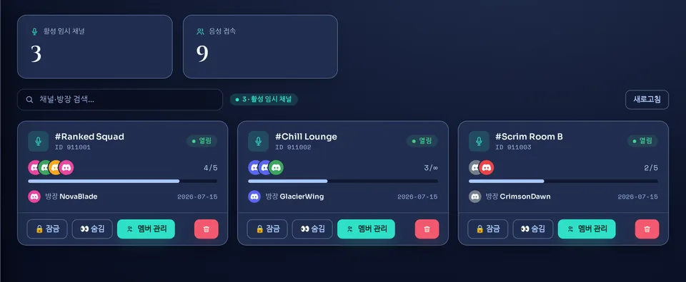 활성 채널