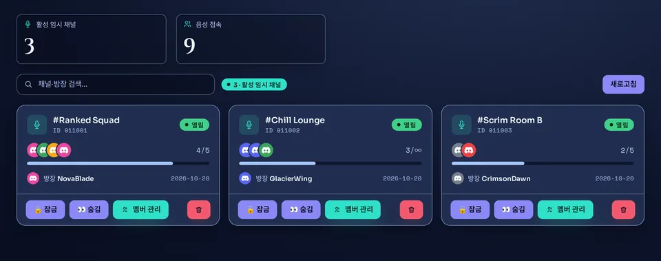 관리 콘솔의 활성 채널 화면 — 지금 열려 있는 임시 음성 채널들이 방장·인원과 함께 카드로 나열되고, 카드마다 잠금·숨김·멤버 관리 버튼이 있다